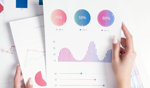KPI