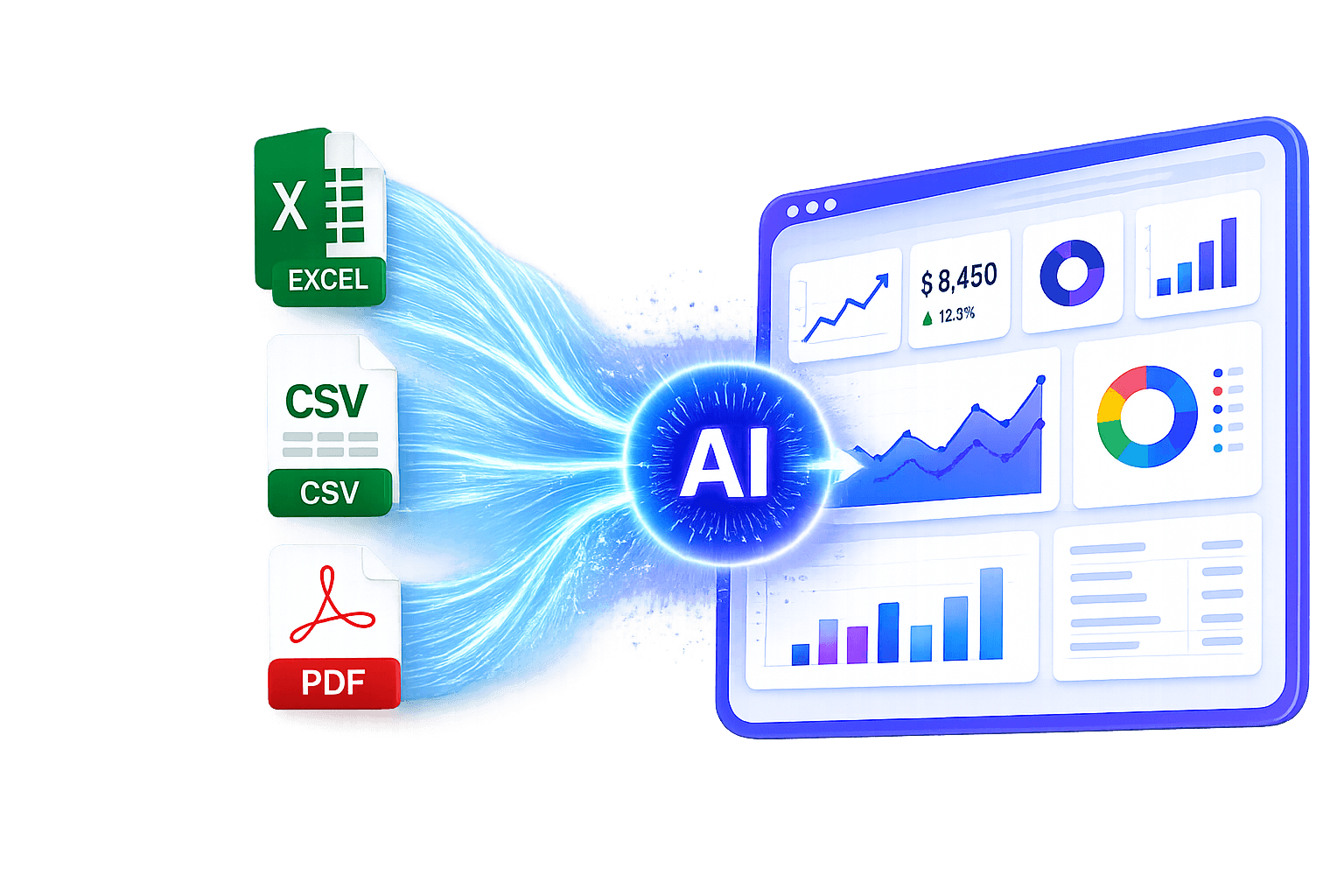 Business Dashboard