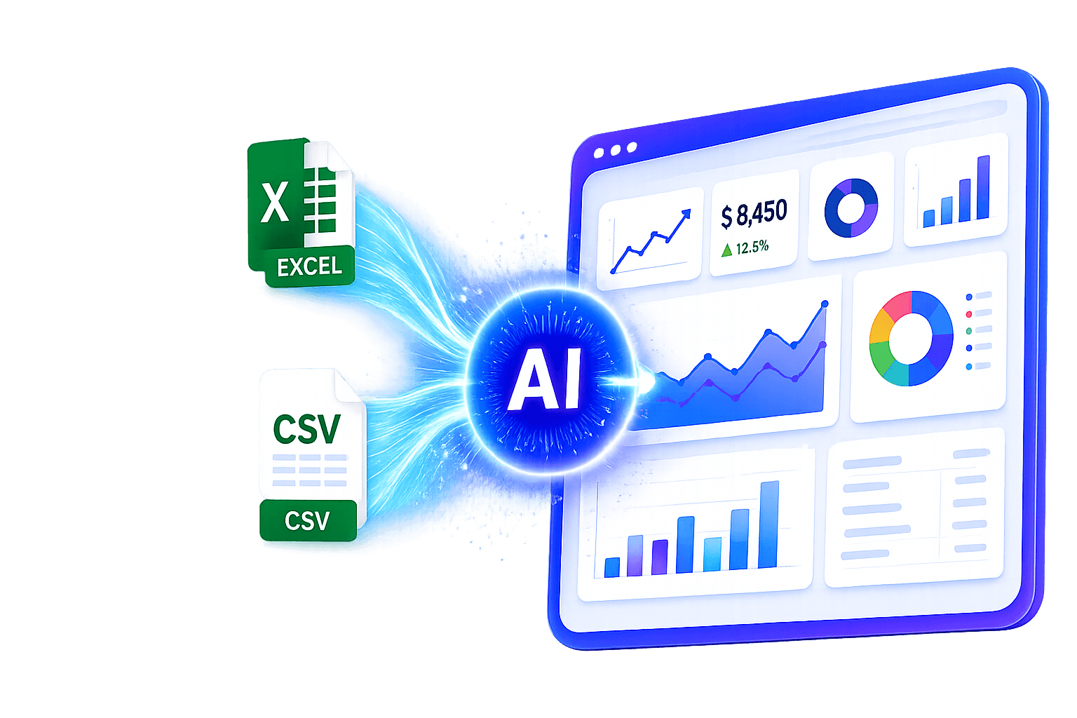 AI Dashboard Builder