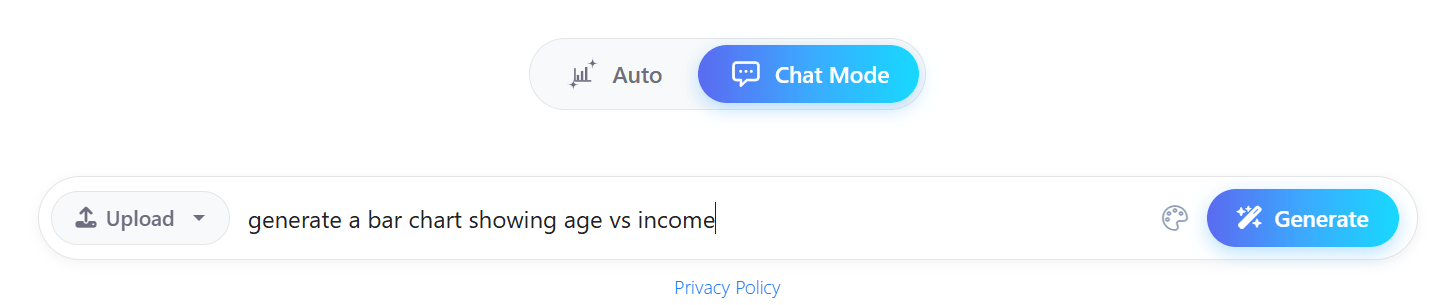 Prompt box for describing a chart in plain English next to a data upload button for CSV, Excel, and PDF files
