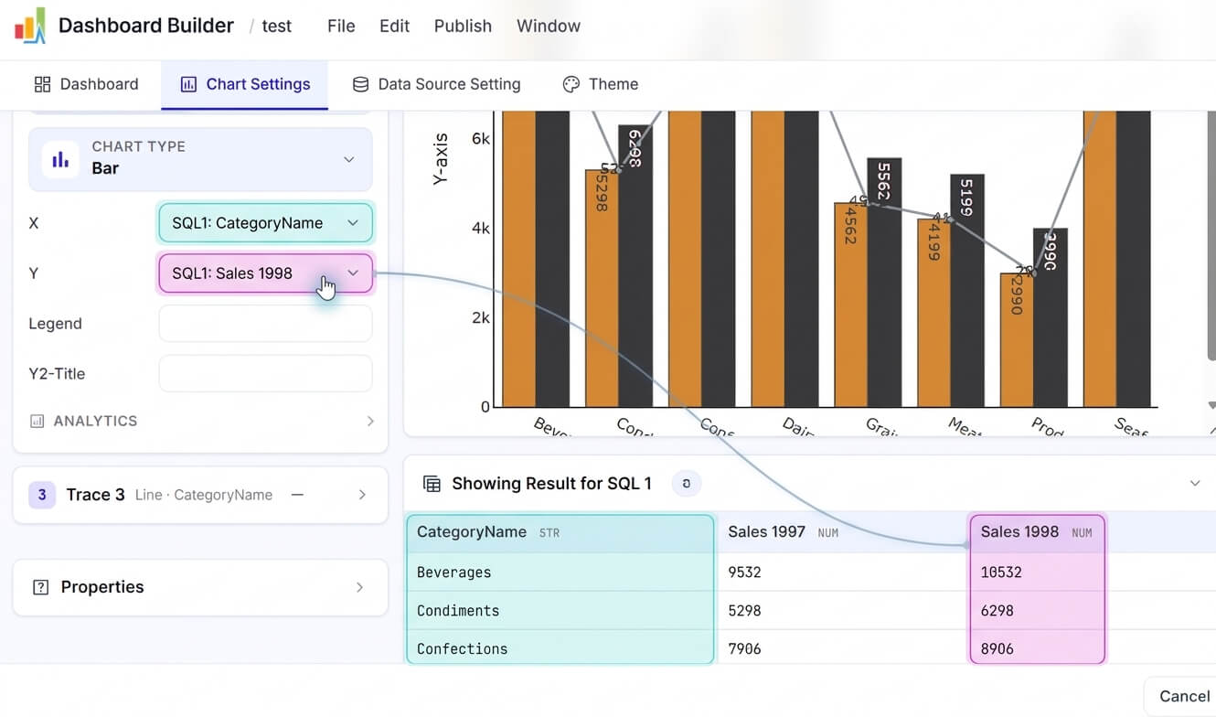Assigning data columns to the X and Y axis