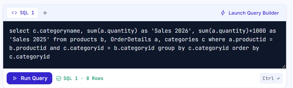 Built-in SQL query generator in Chart Builder