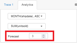 Forecasting Dashboard step 7