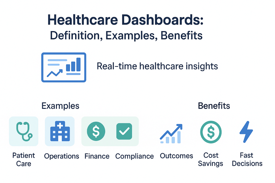Healthcare Dashboards: Definition, Examples, and Benefits 