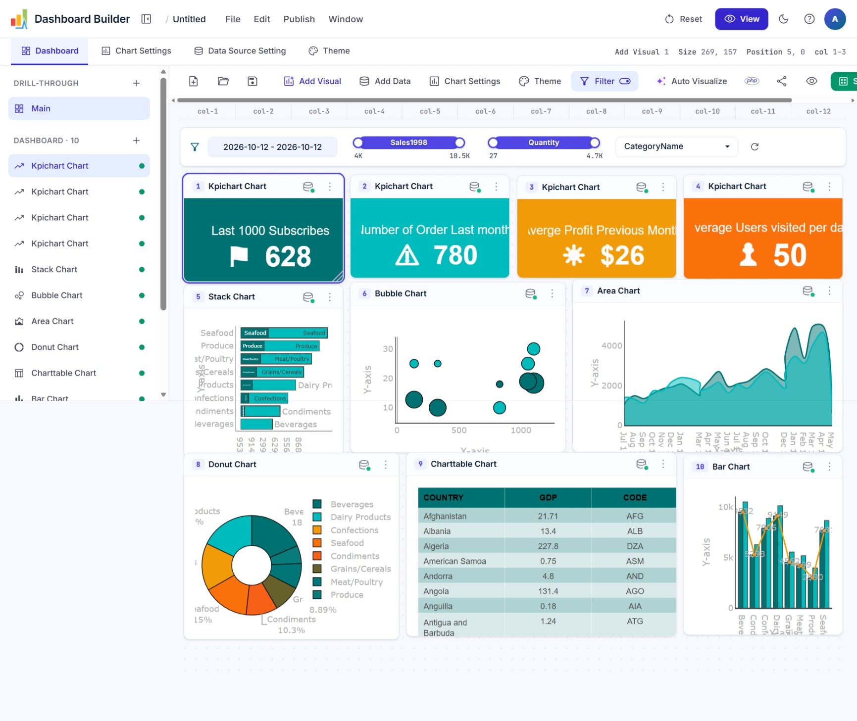 KPI Dashboard Builder settings